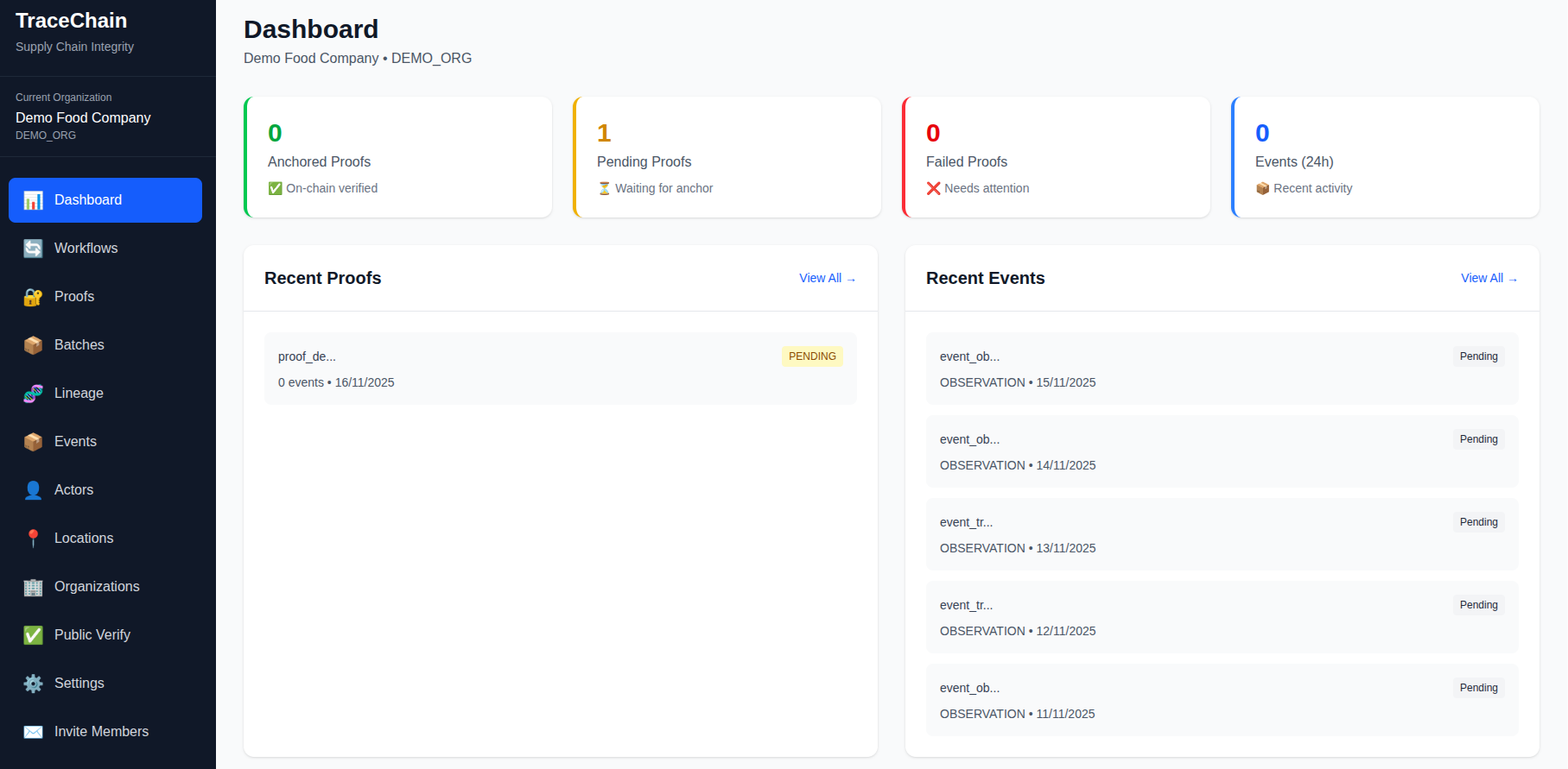 TraceChain dashboard schematic